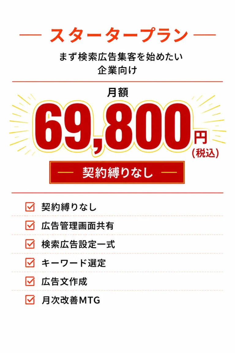 スタータープランの画像