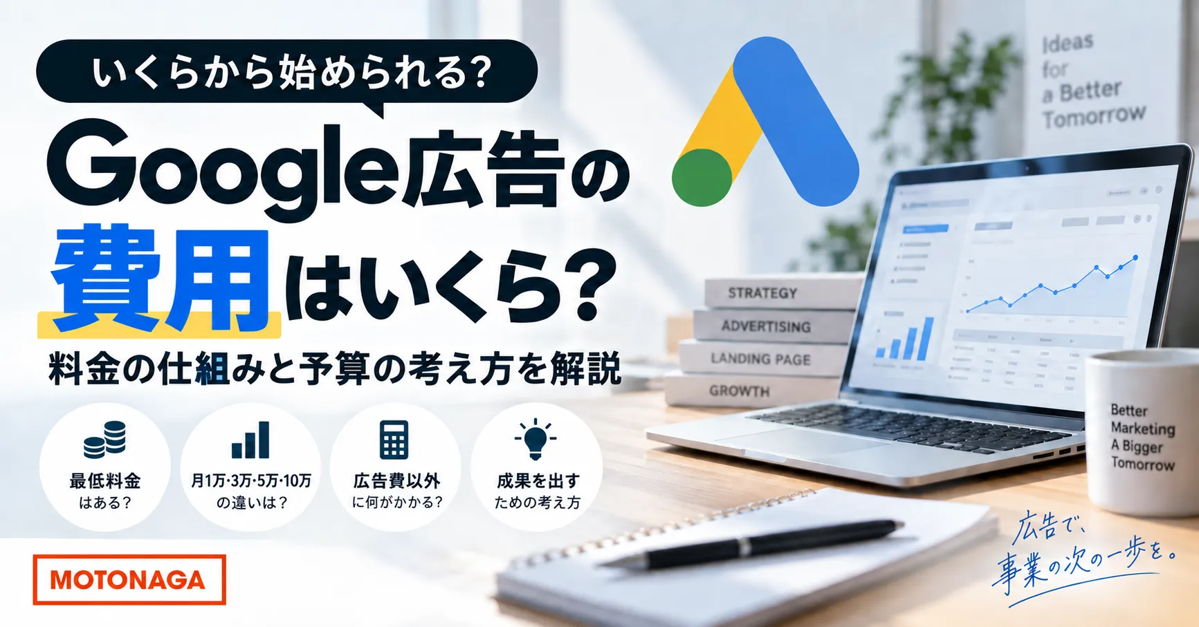 Google広告の費用と予算の考え方を示すアイキャッチ画像